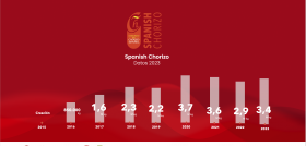 Infografia Slide 02