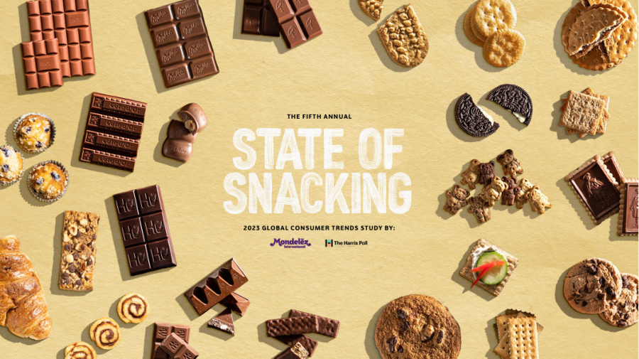 State of Snacking 2023