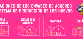 SistemaProduccion EggGames