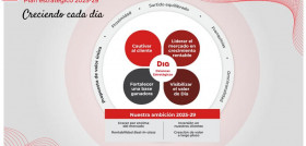 Dmsldmsldmsd