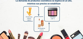 Idealo   Gráfico maquillaje