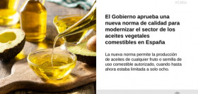 PORTADA DET 30042025cminaceitevegetal tcm30 707307