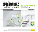 Grafica 1 MACROESCENARIOS 1 25 CNTA