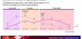 Kantar