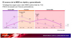 Kantar
