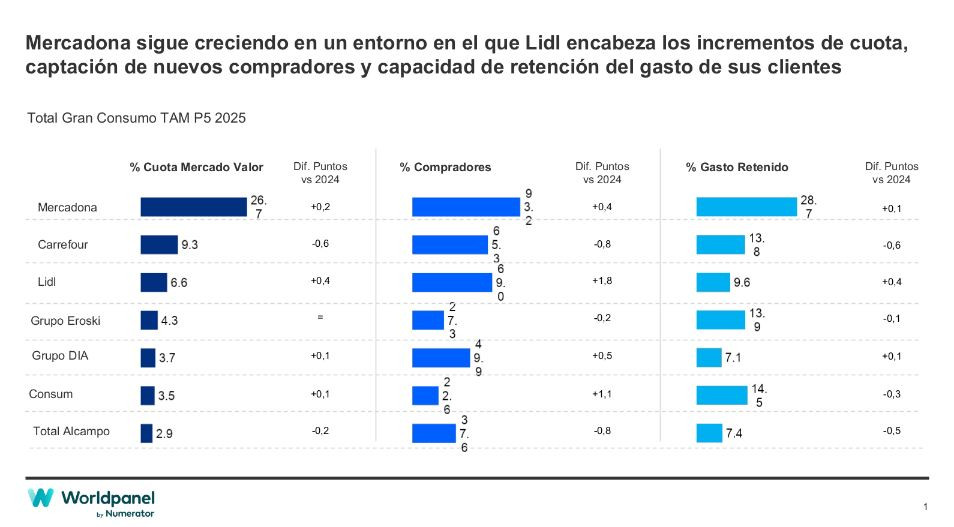 GRAFICAA