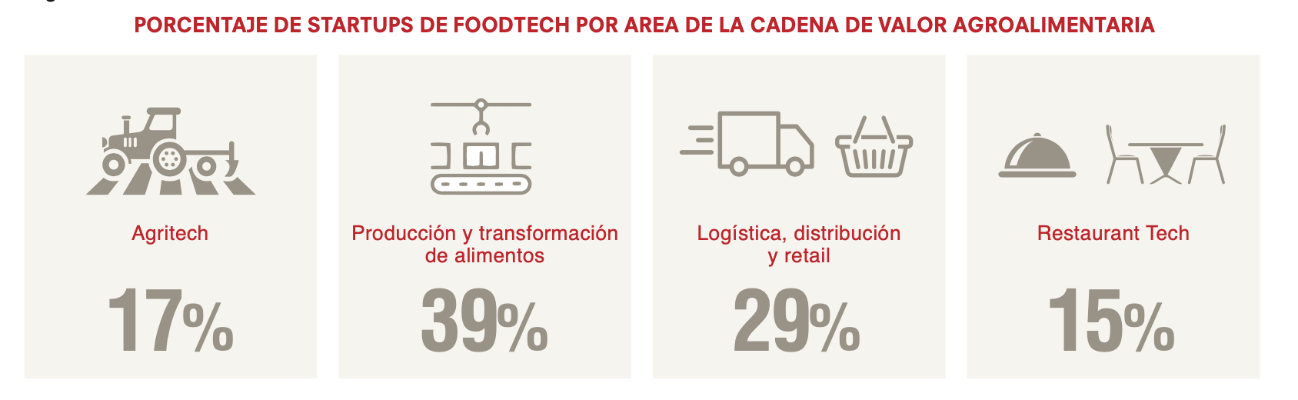 Imagen que contiene Texto

Descripción generada automáticamente